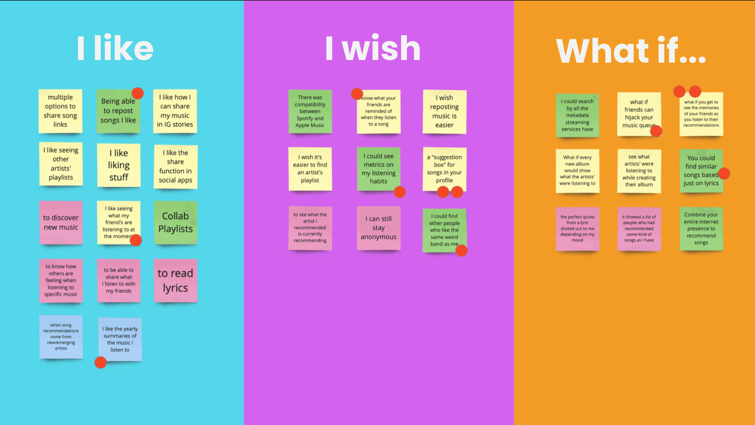 I Like I Wish What If